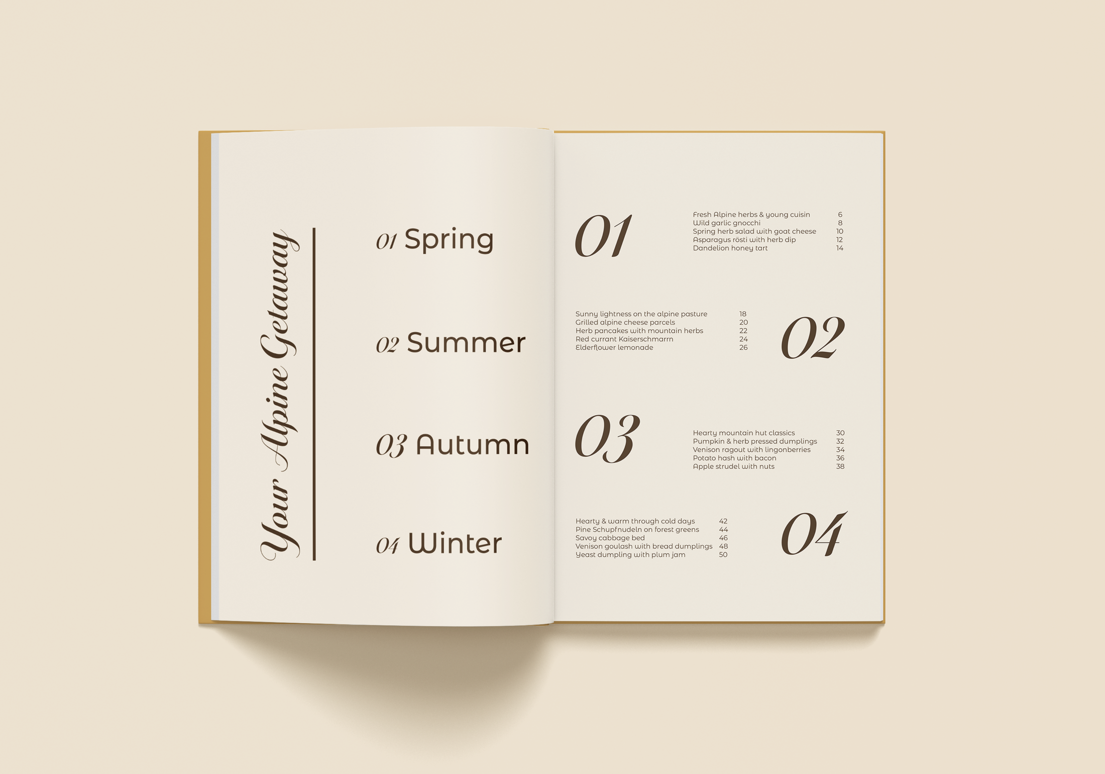 Cookbook table of contents